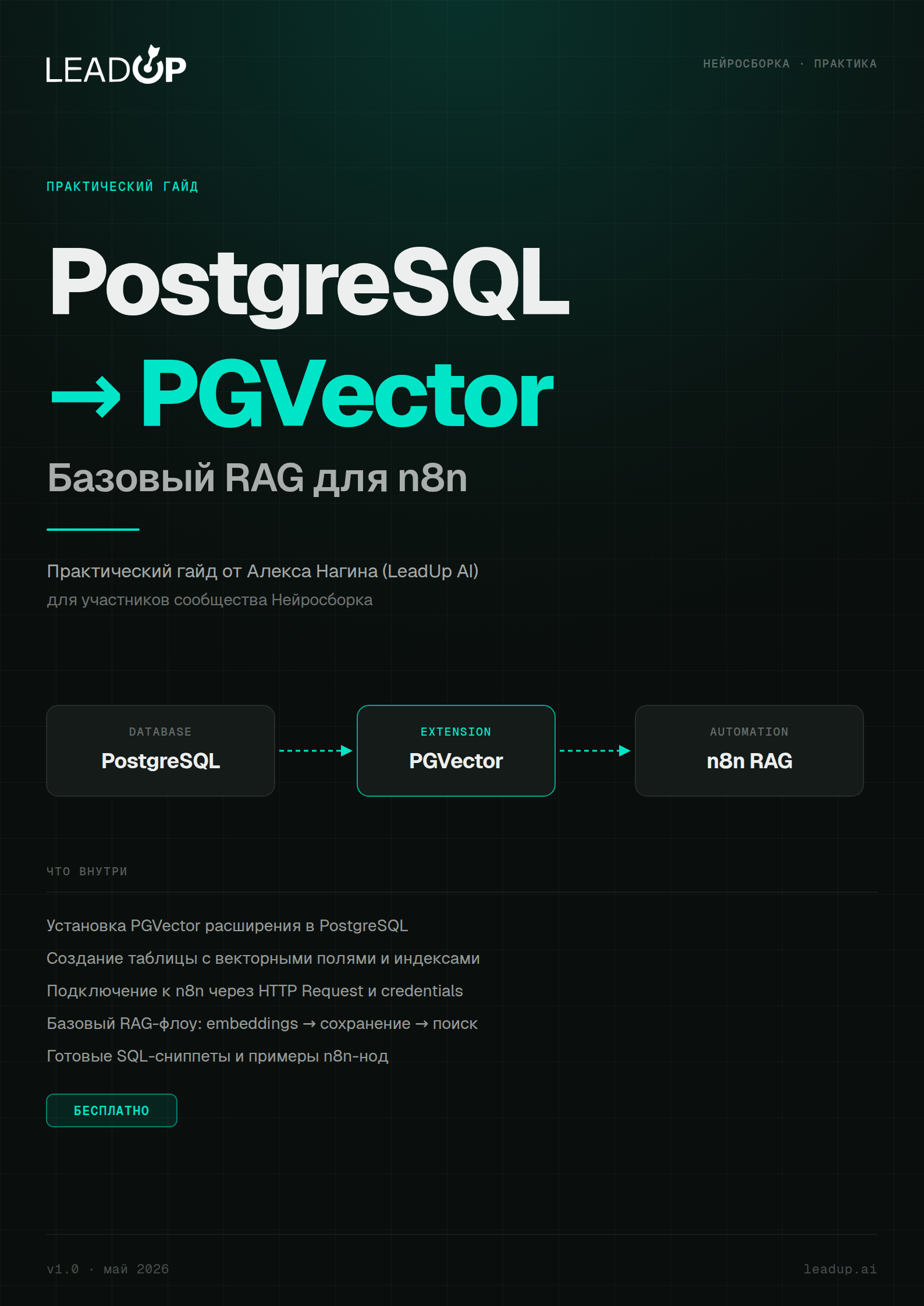 Обложка гайда «PGVector + локальный AI»
